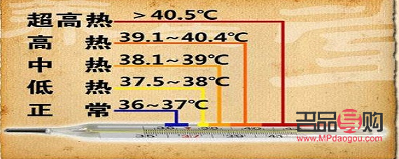 <h3>体温35度如何有效护理身体</h3> <h3>体温35度如何有效护理身体</h3>