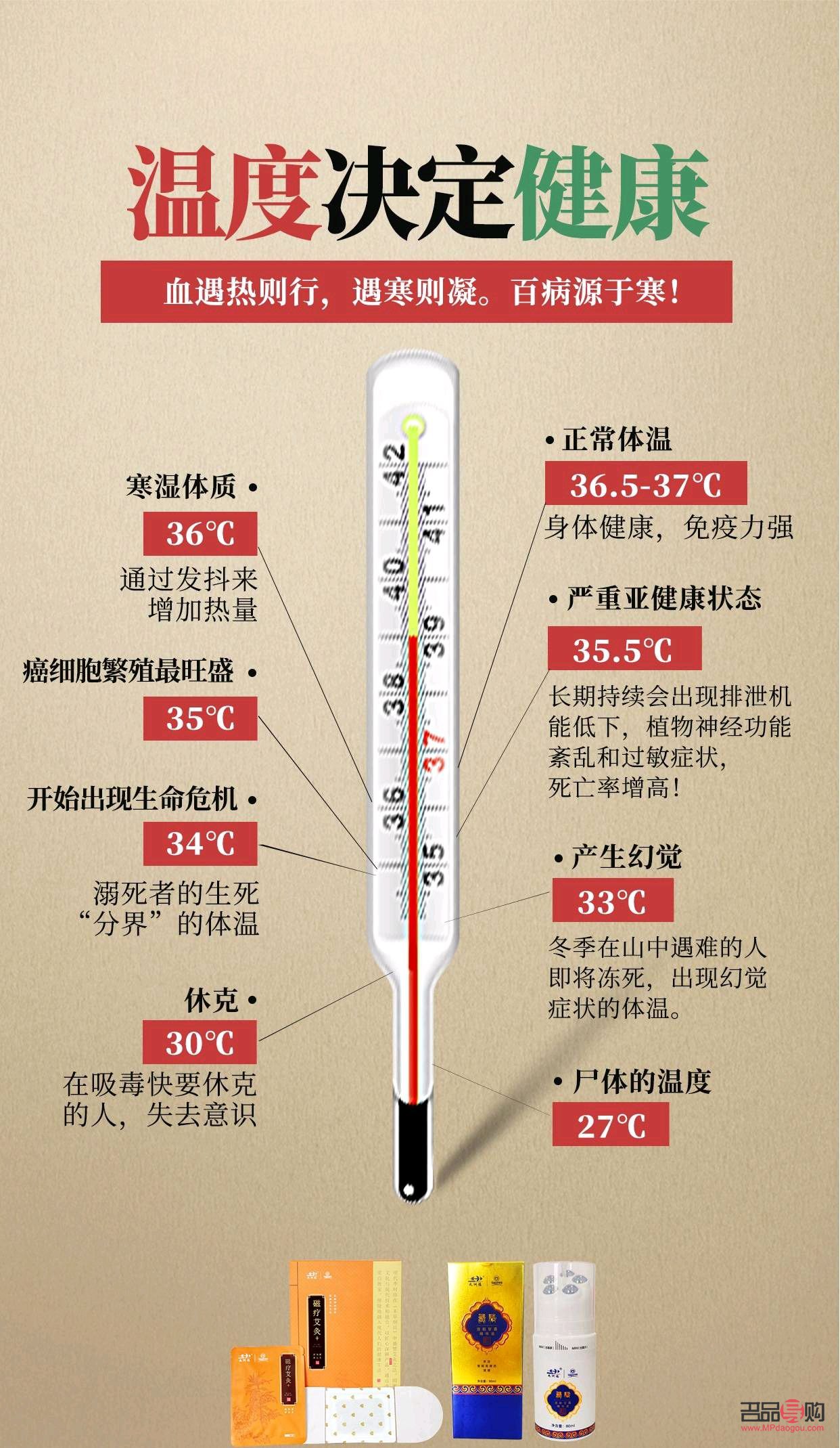 <h3>体温35度如何有效护理身体</h3> <h3>体温35度如何有效护理身体</h3>