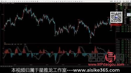 国际现货黄金直播间期货外汇(外汇直播间黄金直播)