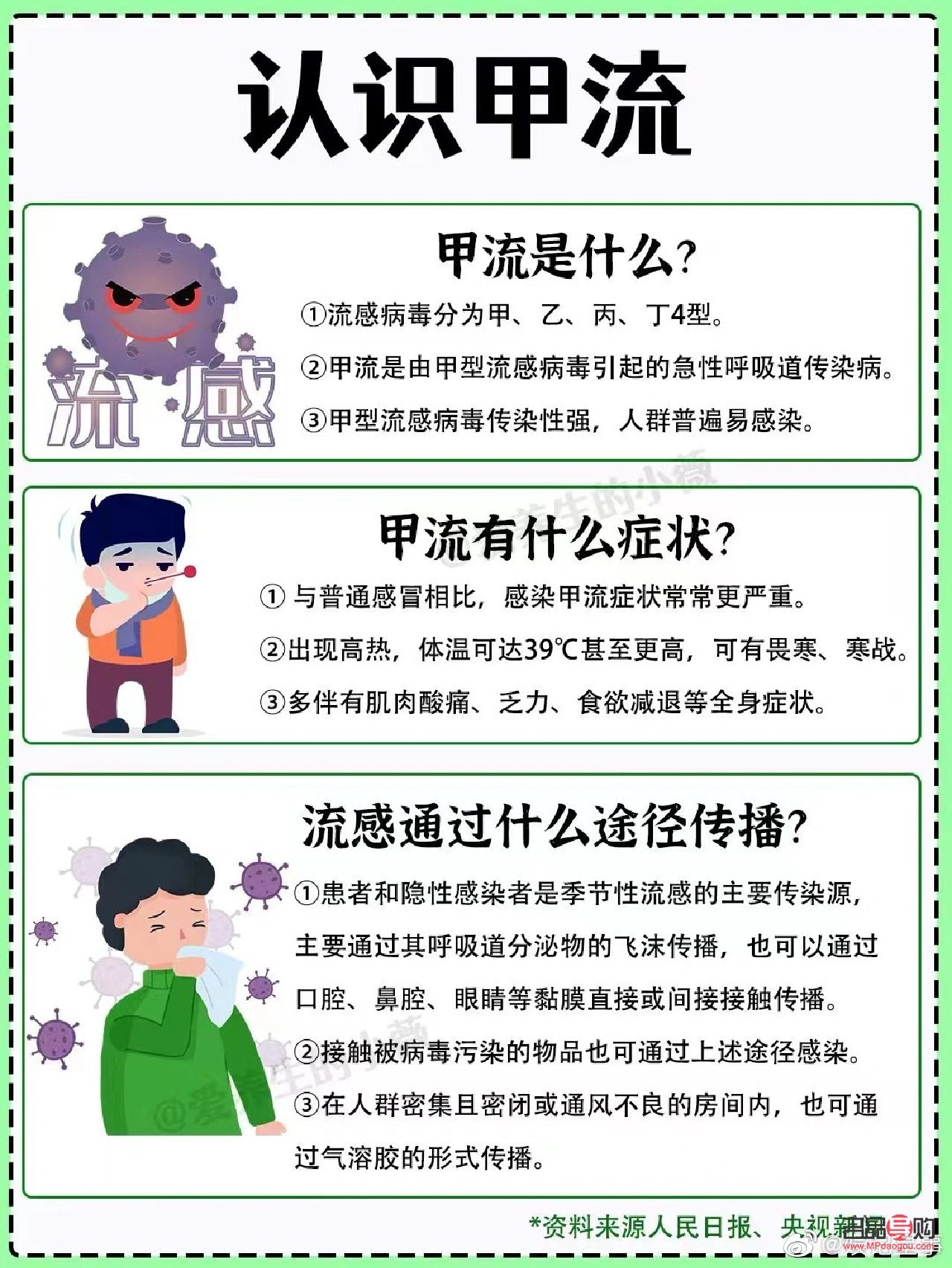 甲流要怎样护理身体好(甲流要怎样护理身体好一点) 甲流要怎样护理身体好(甲流要怎样护理身体好一点)