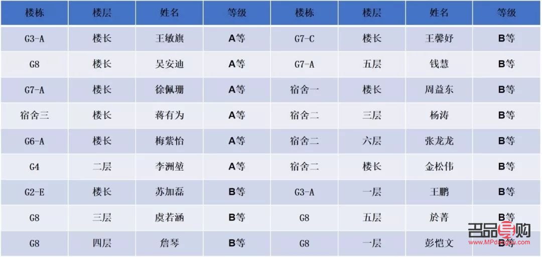 纽约黄金期货价格收盘价分析