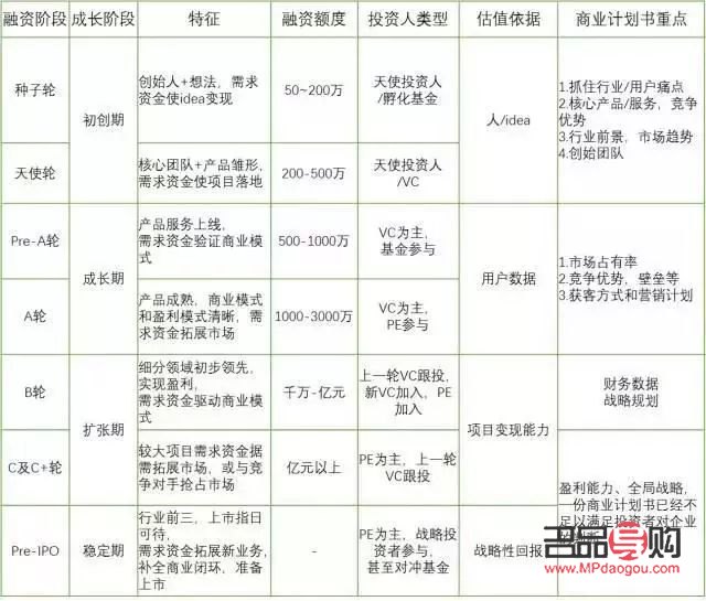 <h1>如何精明投资美容院:策略、分析与实战指南</h1> <h1>如何精明投资美容院:策略、分析与实战指南</h1>