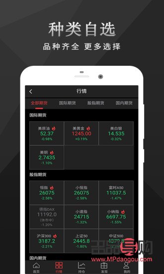 <h3>美国黄金期货实时行情数据分析</h3>