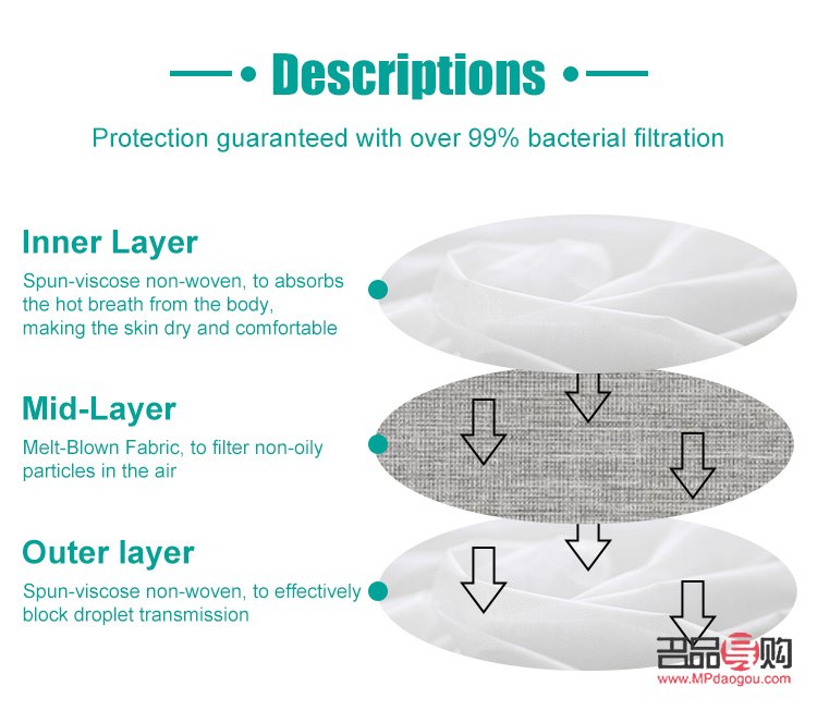身体护理无纺布的使用指南