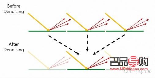 身体残疾是否可以学习护理专业？