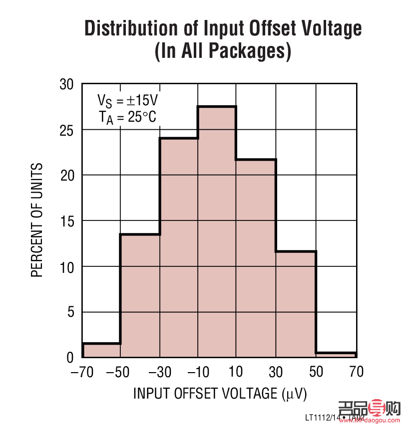 <h3>黄金期货数据下载指南:获取实时行情与策略分析的必备工具</h3> <h3>黄金期货数据下载指南:获取实时行情与策略分析的必备工具</h3>