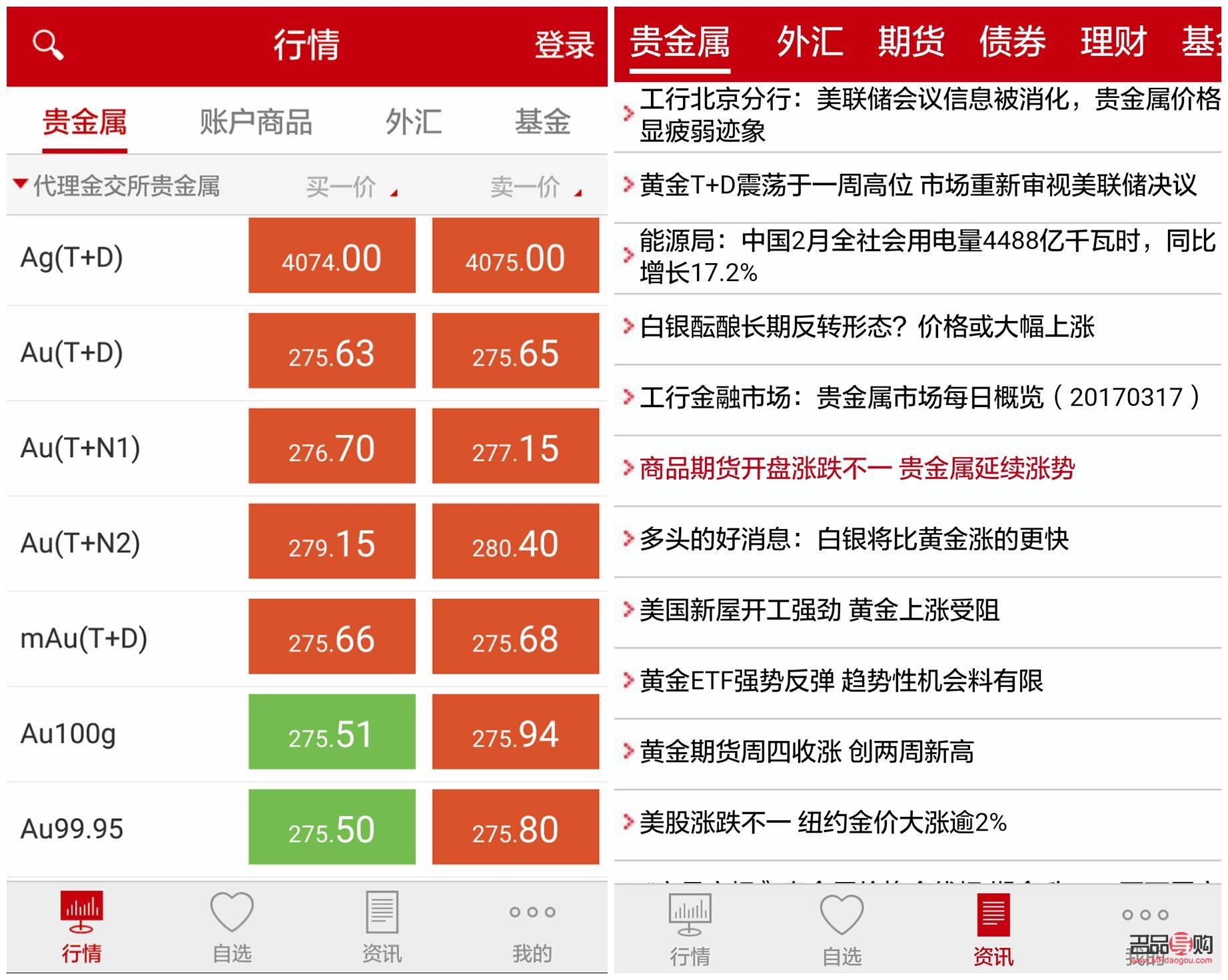 <h3>工商银行纸黄金软件：黄金投资的新选择</h3>
