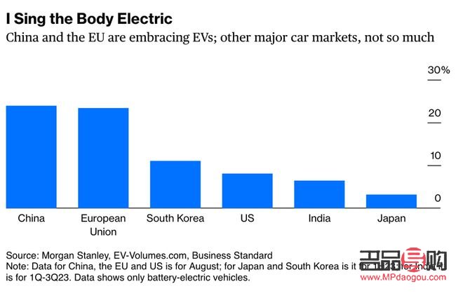 <h1>银行黄金购买流程详解</h1>