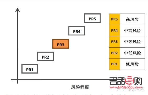 <h3>银行投资金条：明智之选还是潜在风险？</h3>