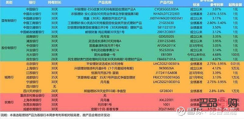 <h3>黄金投资：选择哪个银行更明智？</h3>