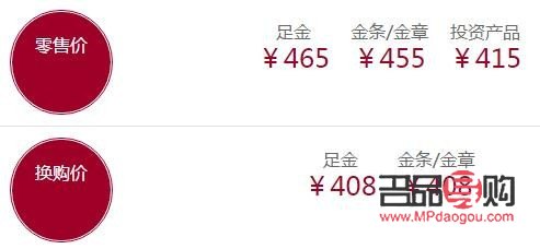 <h3>老凤祥黄金价格回收查询指南</h3>