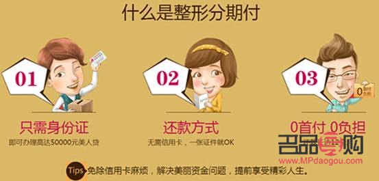 美容贷有什么平台(美容贷有什么平台可以借钱)