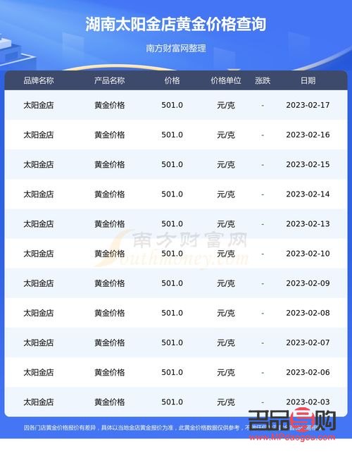 <h3>太阳金店黄金回收价格全解析</h3> <h3>太阳金店黄金回收价格全解析</h3>