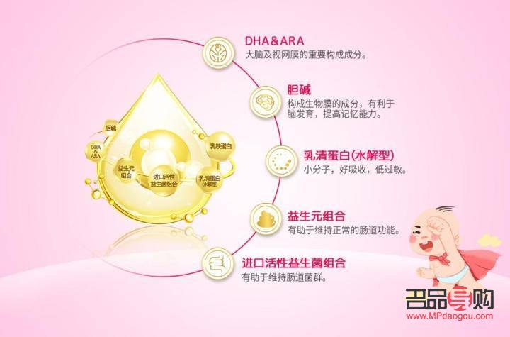 <h1>身体护理：呵护肌肤，关爱健康</h1>