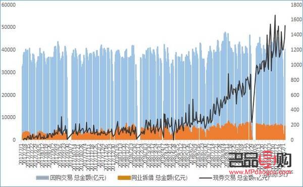 <h3>上海黄金期货市场深度解析</h3> <h3>上海黄金期货市场深度解析</h3>
