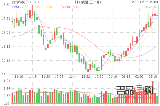 <h3>美容院拍照全攻略：如何拍出令人惊艳的照片</h3>