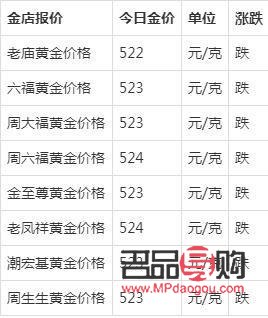 宝庆银楼投资金条今日金价(宝庆银楼投资金条今日金价查询)