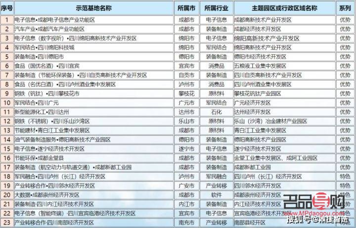 中国黄金期货实时行情分析