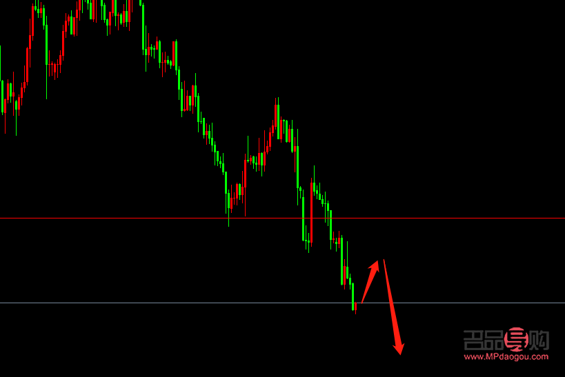 <h3>美国股市行情与黄金走势分析</h3> <h3>美国股市行情与黄金走势分析</h3>