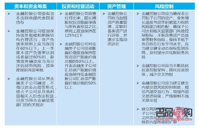 贵金属投资公司业务(贵金属投资公司业务范围包括)