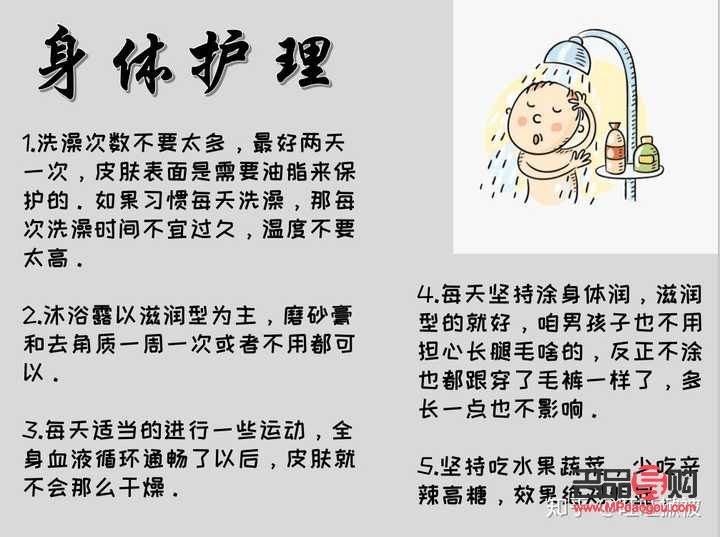 <h3>身体护理的好处及其重要性</h3>