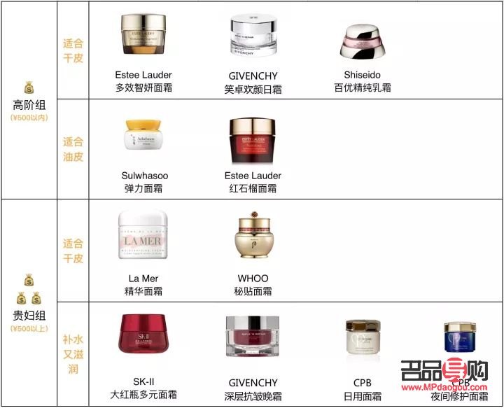 <h3>康婷美容探究：专业与效果的双重考量</h3>