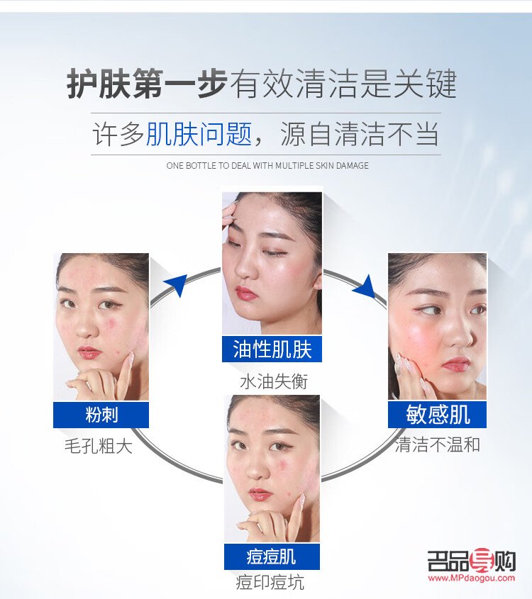 身体护理新篇章：如何正确刷酸提升肌肤质感