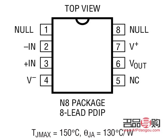 <h3>2023年3月26日黄金回收市场分析</h3>