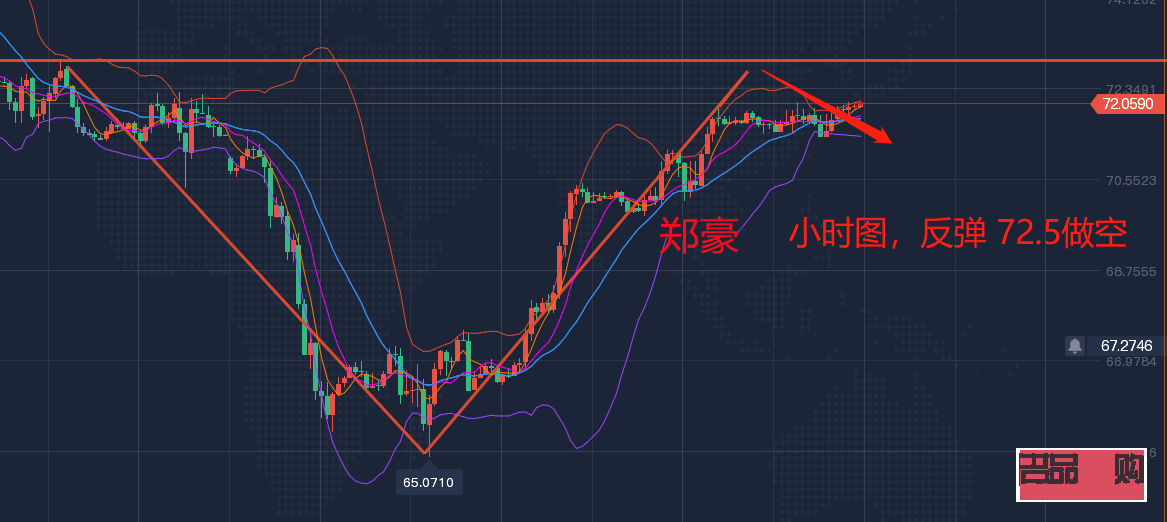 <h3>国际黄金24小时行情分析</h3> <h3>国际黄金24小时行情分析</h3>