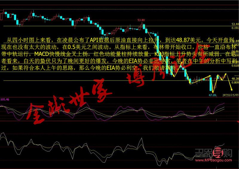 <h3>国际黄金24小时行情分析</h3> <h3>国际黄金24小时行情分析</h3>