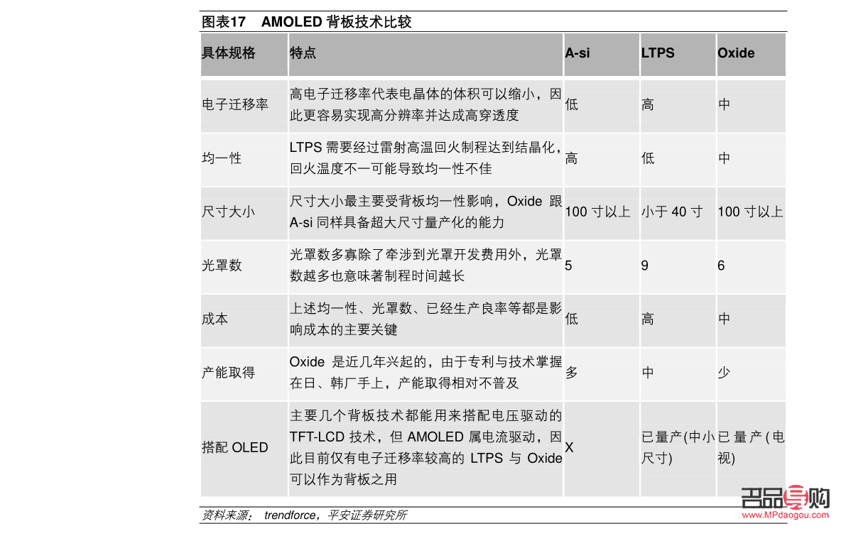 今日菜百投资金条价格报价(菜百投资金条今日价格查询27)