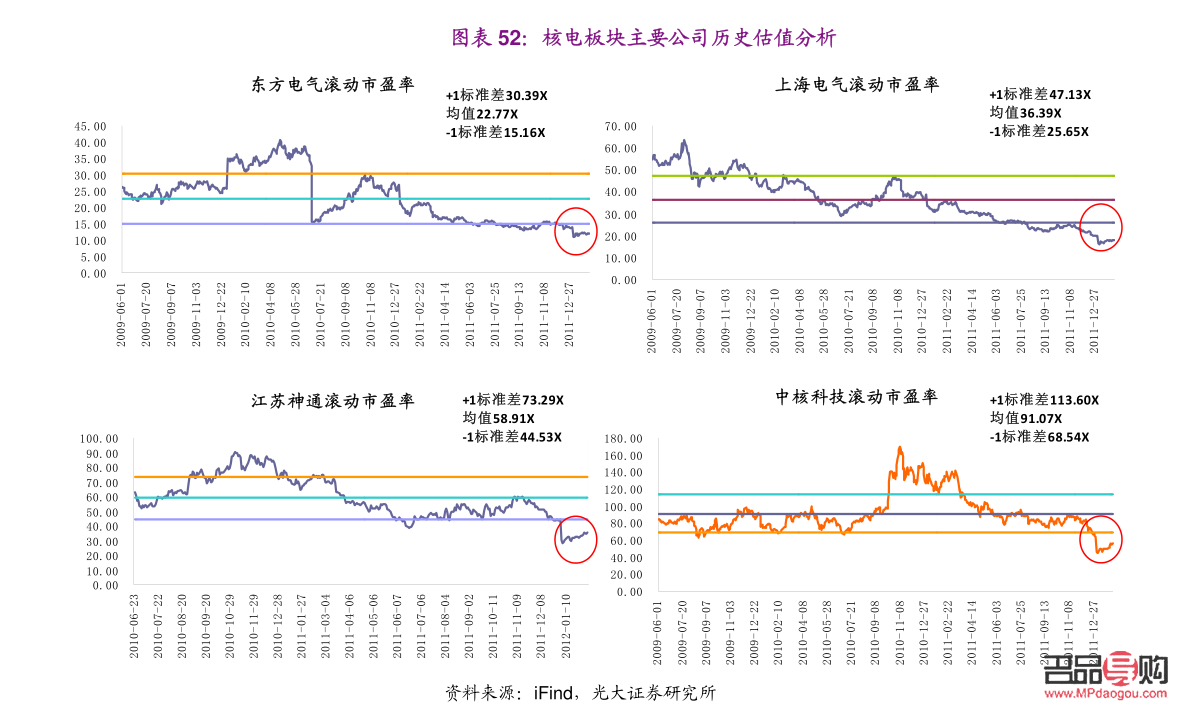 今日菜百投资金条价格报价(菜百投资金条今日价格查询27)