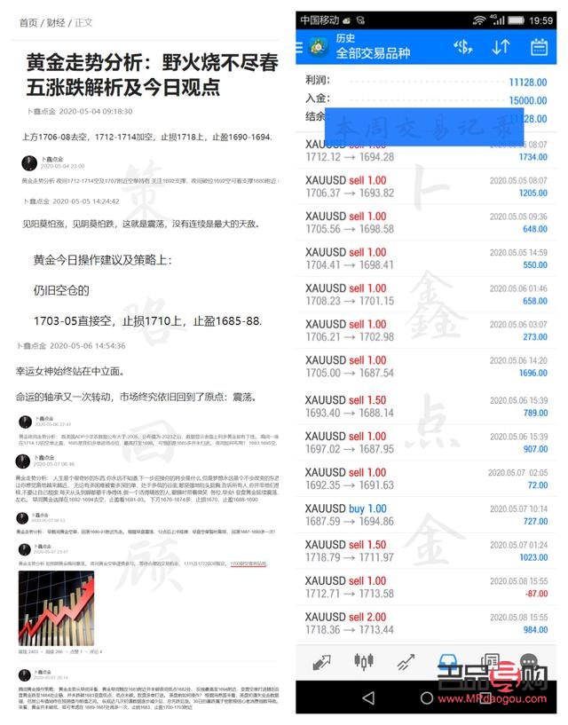 <h3>今日黄金行情分析：市场动态与未来趋势展望</h3>