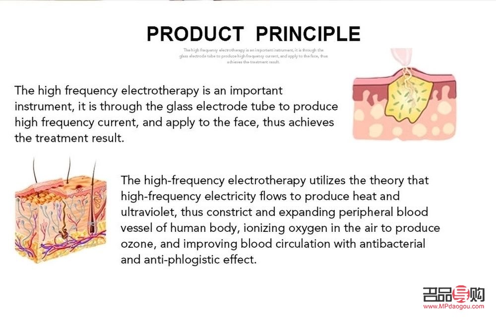 <h3>身体护理学习费用探究</h3>