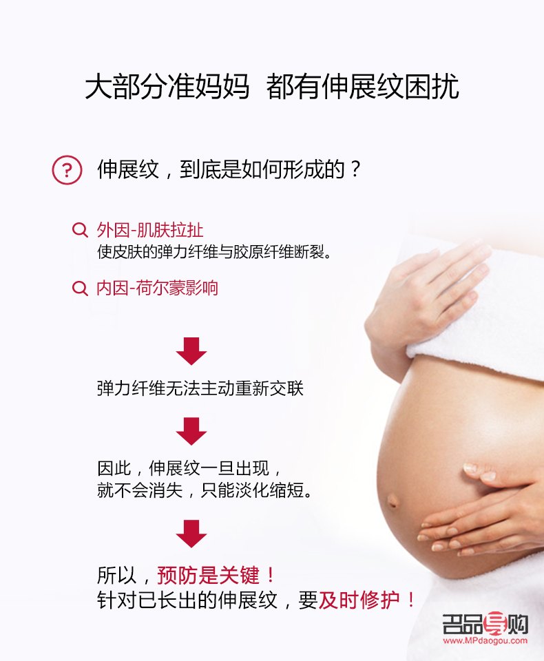 身体护理普及率怎么算(身体护理的概念)