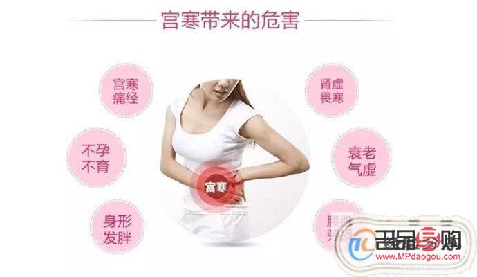 <h3>身体护理：宫寒的调理之道</h3>