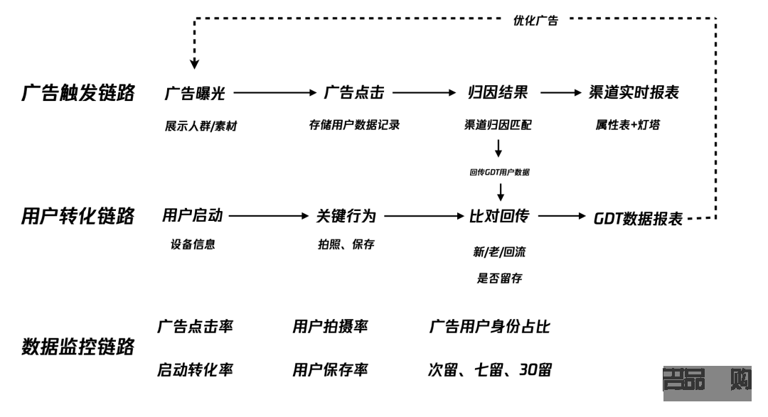 <h3>学美容没证行吗?探讨无证美容行业的现状与发展</h3> <h3>学美容没证行吗?探讨无证美容行业的现状与发展</h3>