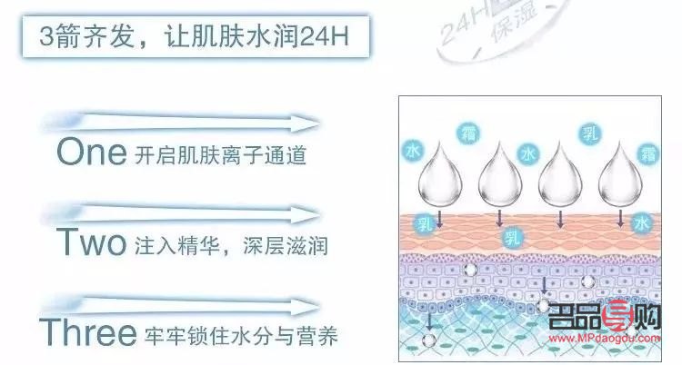 <h3>身体补水秘籍:呵护肌肤,水润从内到外</h3> <h3>身体补水秘籍:呵护肌肤,水润从内到外</h3>