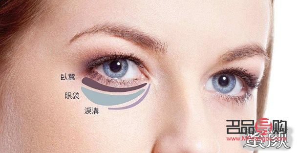 眼袋跟卧蚕的区别图片(自带卧蚕的眼睛) 眼袋跟卧蚕的区别图片(自带卧蚕的眼睛)