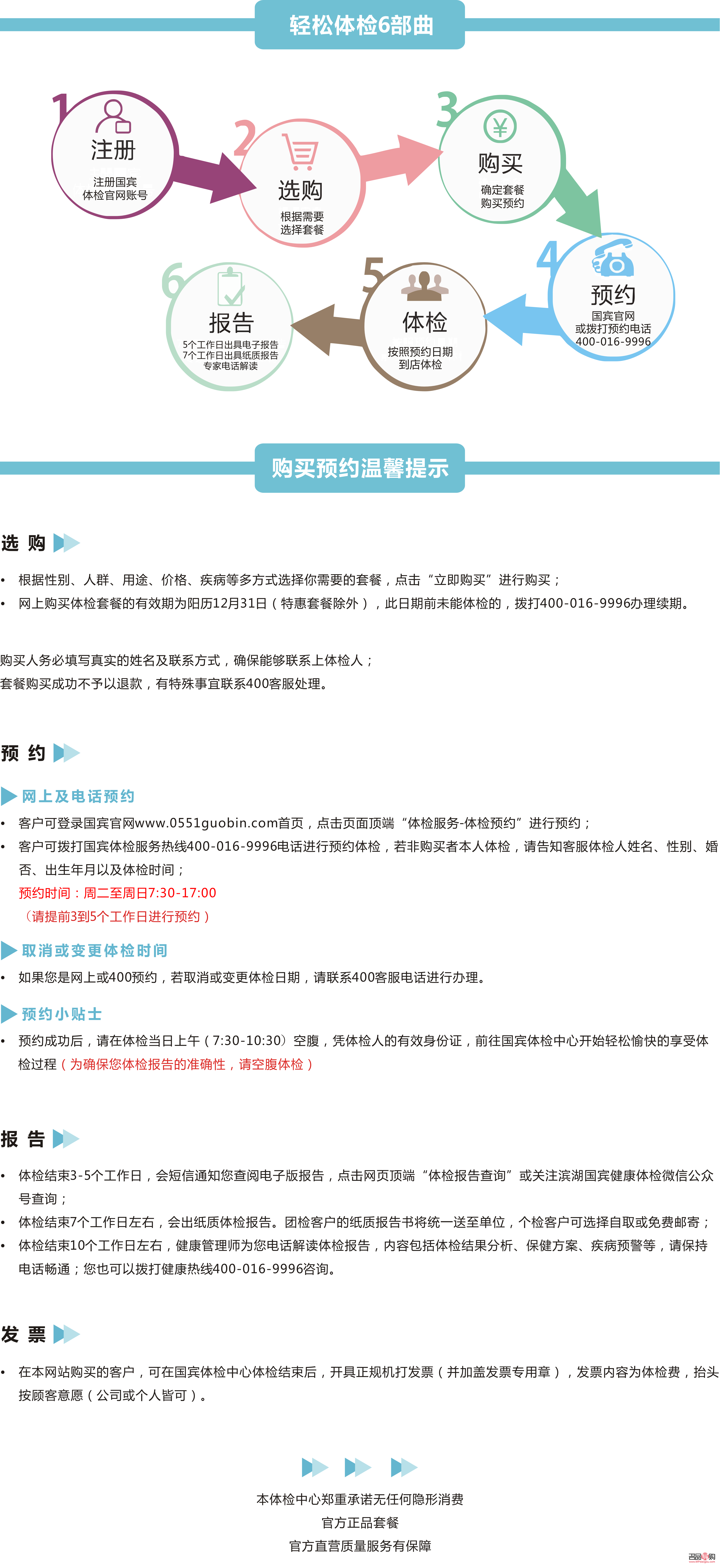 <h3>全身体检预约护理指南</h3> <h3>全身体检预约护理指南</h3>