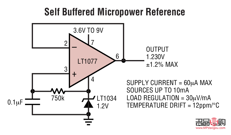 <h3>芬康身体护理产品深度评测</h3>