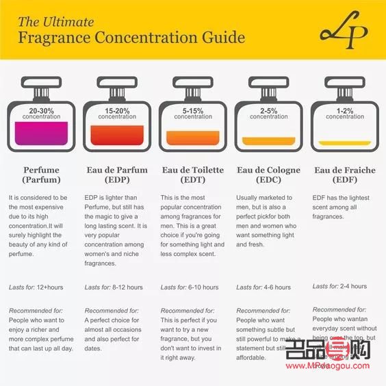 2021年太阳金店今日黄金价格分析