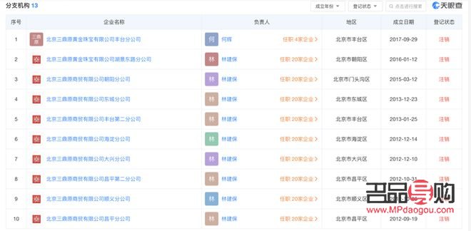香港黄金店网络查询(香港黄金店网络查询网址) 香港黄金店网络查询(香港黄金店网络查询网址)