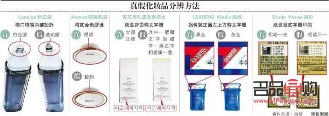 彩妆怎么查真伪(彩妆怎么查真伪查询)