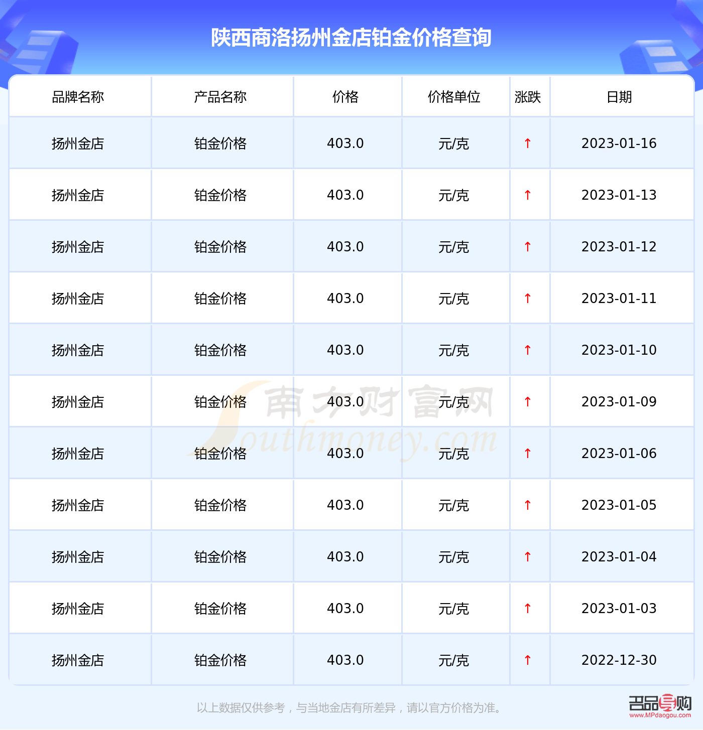 金店是什么企业(金店是什么企业性质)