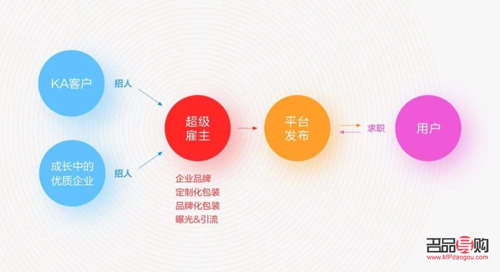 <h3>探索美容学习的魅力与前景</h3> <h3>探索美容学习的魅力与前景</h3>