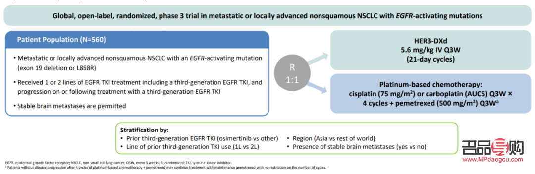 化疗期间的身体护理指南