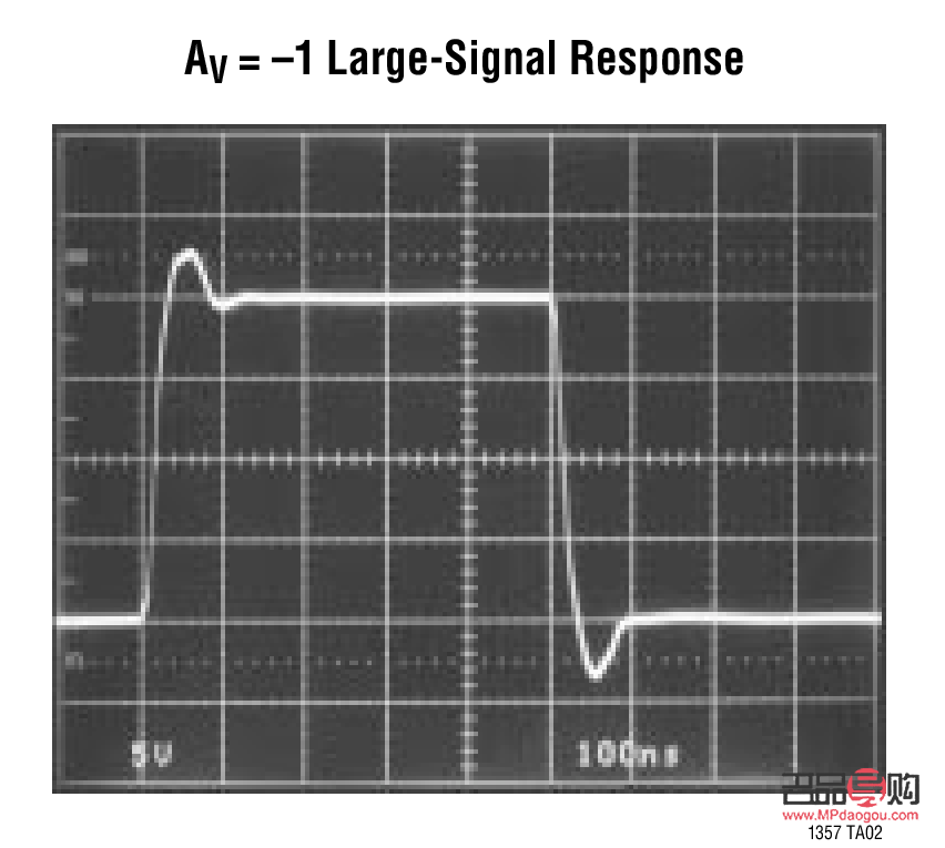 今日大盘黄金回收价格分析