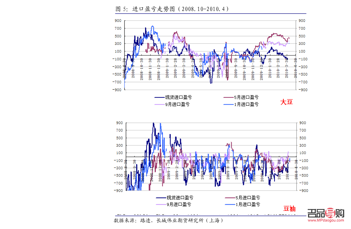 <h3>黄金行情策略:把握市场脉动,稳健投资</h3> <h3>黄金行情策略:把握市场脉动,稳健投资</h3>