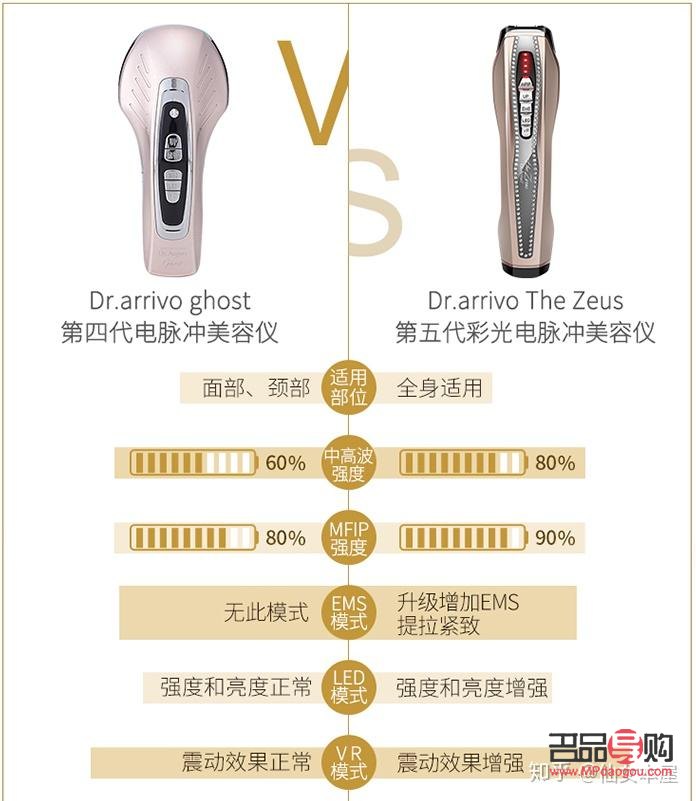 什么是配方美容仪(什么是配方美容仪器) 什么是配方美容仪(什么是配方美容仪器)